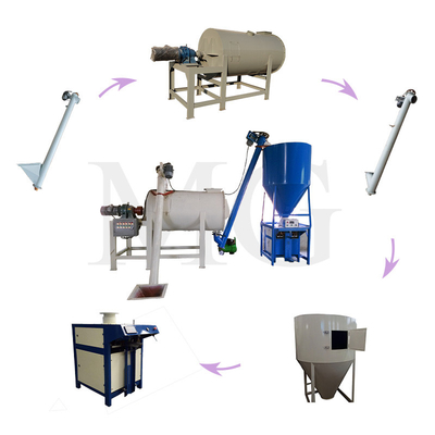Ligne de production de mortier à poudre sèche simple Mure en mastic enduit de couche de sable Ciment Mixeur d'équipement Machine à faire des adhésifs de carreaux en céramique