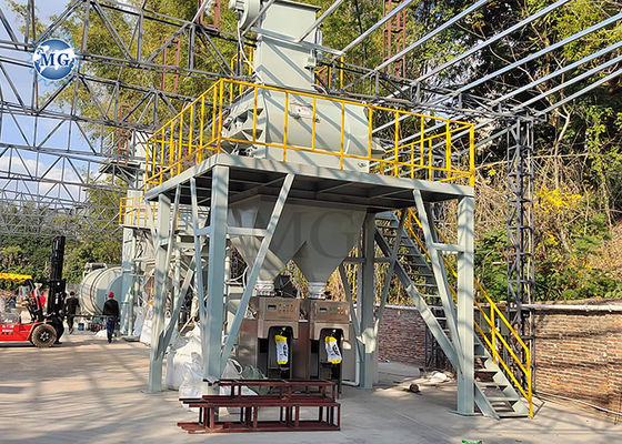 Fabrique de mortier à mélange sec certifiée CE ISO SGS